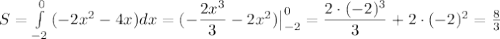 S= \int\limits^{0}_{-2} \, (-2x^2-4x)dx =(- \dfrac{2x^3}{3} -2x^2)\big|_{-2}^0=\dfrac{2\cdot(-2)^3}{3} +2\cdot(-2)^2= \frac{8}{3}