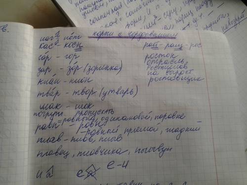 1)правописание корней с чередованием е-и а-о правило 2) правописание окончаний е-и в именах существи