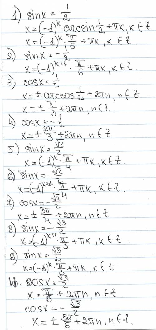 1)sin x =1/2 2)sin x = -1/2 3)cos x =1/2 4)cos x = -1/2 5)sin x =√2/2 6)sin x = -√2/2 6)cos x =√2/2