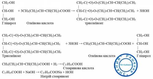 Гліцерол → триолеїноат → олеїнова кислота → стеаринова кислота → натрій стеариноат.