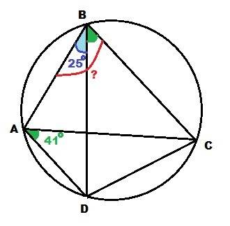 Четырехугольник abcd вписан в окружность. угол abd равен 25∘, угол cad равен 41∘. найдите угол abc.