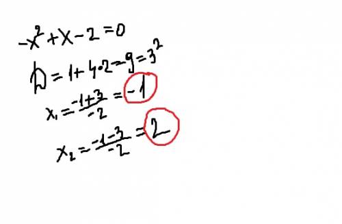 Найдите множество значений функции y= –x^2 +x –2