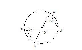 Вокружности с центром в точке о проведены диаметры ad и bc, угол ocd равен 55°. найдите величину угл