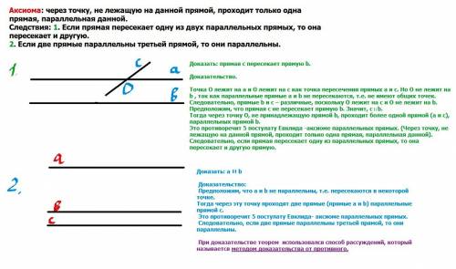 Аксиома параллельных прямых и следствие из неё доказательство .