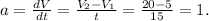 a=\frac{dV}{dt}=\frac{V_2-V_1}{t}=\frac{20-5}{15}=1.