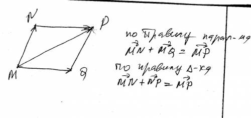 Дан прямоугольник mnpq. найдите сумму векторов: mn и mq; mn и np