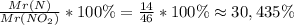 \frac{Mr(N)}{Mr(NO_2)}*100 \% =\frac{14}{46}*100\% \approx 30,435\%