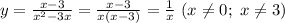 y= \frac{x-3}{ x^{2}-3x } =\frac{x-3}{ x(x-3) } =\frac{1}{ x } \ (x \neq 0; \ x \neq 3)