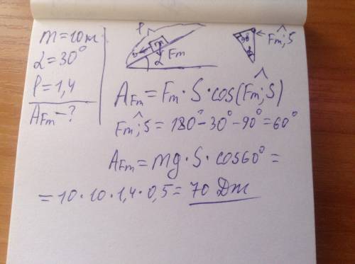 Тело массой 10кг скользит по наклонной плоскости длиной 1,4 м. угол наклона плоскости к горизонту 30