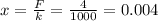 x= \frac{F}{k} = \frac{4}{1000} =0.004