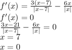 f'(x)=\frac{3(x-7)}{|x-7|}-\frac{6x}{|x|}\\&#10;f'(x)=0\\&#10;\frac{ 3x-21 }{|x-7|}-\frac{6x}{|x|}=0\\&#10; x=7\\&#10;x=0\\\\&#10;&#10;