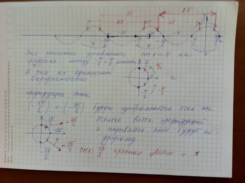 А) решите уравнение √2 cos²x=sin(π/2 +x) б) найдите все корни этого уравнения, на промежутке [-7π/2;