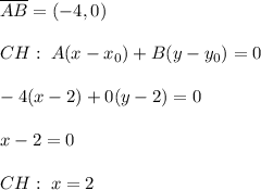 \overline {AB}=(-4,0)\\\\CH:\; A(x-x_{0})+B(y-y_{0})=0\\\\-4(x-2)+0(y-2)=0\\\\x-2=0\\\\CH:\; x=2