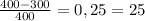 \frac{400-300}{400} = 0,25=25