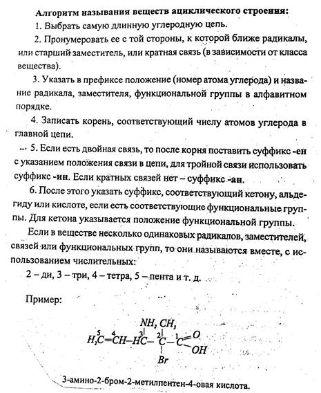 Изомерия. виды изомерии в органических соединениях. номенклатура написать покороче, но чтобы все пон