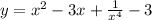 y= x^{2} -3x+ \frac{1}{ x^{4} }-3