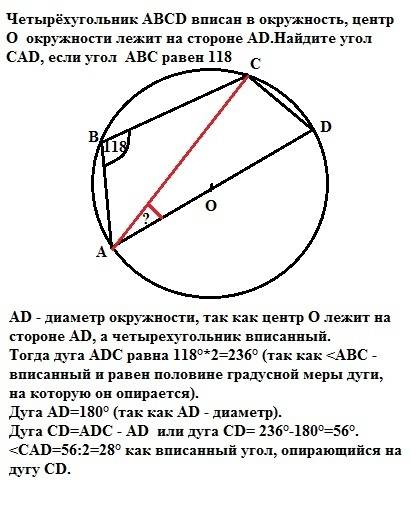 Четырёхугольник abcd вписан в окружность, центр о окружности лежит на стороне ad.найдите угол cad, е