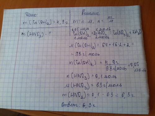 Сколько нужно граммов азотной кислоты для растворения 4,9 г меди (| |) гидроксида? умаляю ((