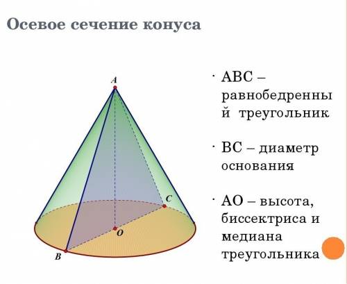 Площадь основание конуса=49п высота 9 .найти площадь осевого сечения этого конуса)