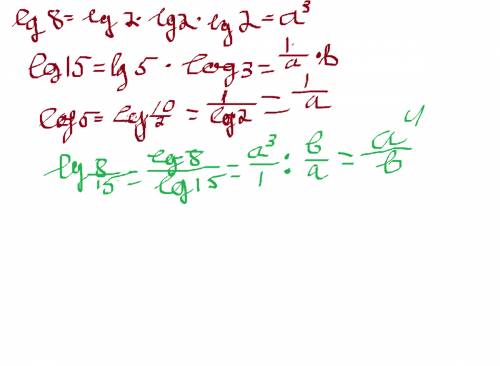 Найдите lg8/15, если lg2=a lg3=b подробно