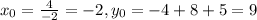 x_{0}= \frac{4}{-2}=-2, y_{0}=-4+8+5=9