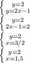 \left \{ {{y=2} \atop {y=2x-1}} \right. &#10;&#10; \left \{ {{y=2} \atop {2x-1=2}} \right. &#10;&#10; \left \{ {{y=2} \atop {x=3/2}} \right. &#10;&#10; \left \{ {{y=2} \atop {x=1,5}} \right.