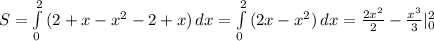 S= \int\limits^2_0 {(2+x- x^{2} -2+x)} \, dx=\int\limits^2_0 {(2x- x^{2})} \, dx= \frac{2 x^{2} }{2} - \frac{x^{3}}{3} |^{2}_{0}