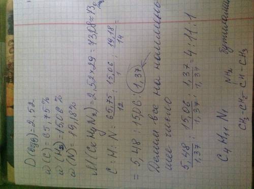 Органическое вещество, массовой доля углерода в котором ровна 65,75%, водорода - 15,06%, азота - 19,