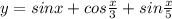 y=sin x+cos \frac{x}{3}+sin \frac{x}{5}