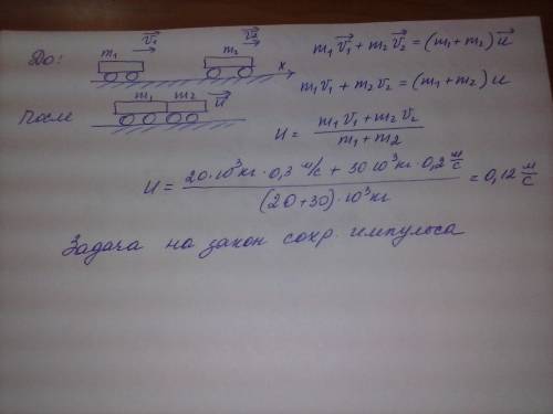 Вагон массой 20 т, движущийся со скоростью 0,3 м/с нагоняет вагон массой 30т, движущийся со скорость