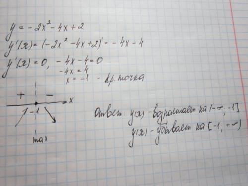 Исследовать функцию на монотонность y= -2x^2-4x+2