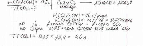 Решите : при брожении глюкозы получено 11.5 г этанола. какой объем углекислого газа(н.у.) при этом в