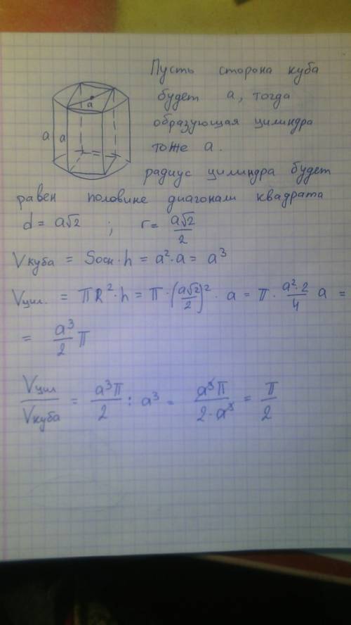 Вцилиндр вписан куб. найти отношение их объемов