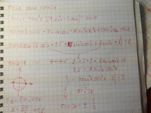 Нужна ! народ, 1)sin3xcos3x=sin2x 2)cos2x-5sinx-3=0