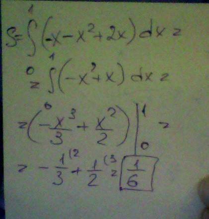 Вычислить площадь фигуры ограниченной графиком и линиями y=2x-x^2, y=-x