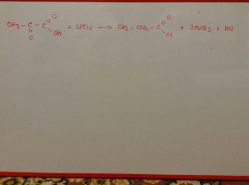 Взаимодействие пировиноградной кислоты с pcl5. назвать. ))