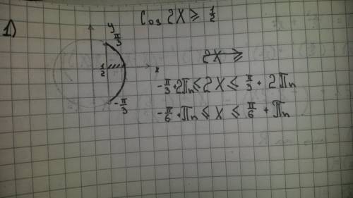 Решить 1) решите неравенство cos 2x> или равно 0,5 2) решите уравнение 4arcsinx+arccosx=0 а) -0,5