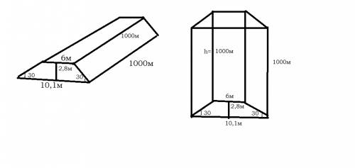 Насыпь высотой 2.8м имеет ширину 6, в верхней части 10.1м, углы откоса 30 градусов. найдите объём на