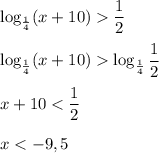 \log_ {\frac{1}{4} }(x+10) \dfrac{1}{2} \\\\\log_ {\frac{1}{4} }(x+10) \log_ {\frac{1}{4} } \dfrac{1}{2} \\\\x+10< \dfrac{1}{2} \\\\x