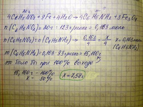 Найдите массу анилина,образовавшегося в результате реакции восстановления 20 г нитробензола,если вых