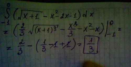 Решить: нужно вычислить площадь фигуры, ограниченной линиями. y^2=x+1 , y=x^2+2x+1