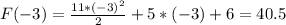 F(-3)=\frac{11*(-3)^2}{2}+5*(-3)+6=40.5