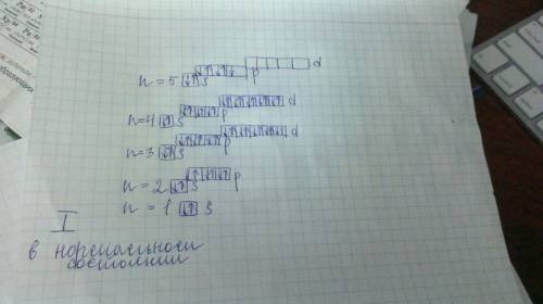 Распределите по энергетическим ячейкам валентные электроны атома йода в нормальном и возбужденном со