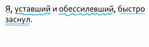 Любое простое осложненное предложение и полный его синт.-й разбор. нужно,