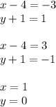 x-4=-3\\&#10;y+1=1\\\\&#10;x-4=3\\&#10;y+1=-1\\\\&#10;x=1\\&#10;y=0\\\\&#10;