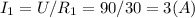 I_{1} = U/R_{1} = 90 / 30 = 3 (A)