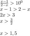 \frac{x-1}{2-x} 10^0 \\ x-12-x \\ 2x3 \\ x \frac{3}{2} \\ \\ x1,5