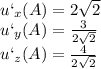 u`_{x} (A)= 2 \sqrt{2} \\ u` _{y} (A) = \frac{3}{2 \sqrt{2} } \\ u` _{z} (A)= \frac{4}{ 2\sqrt{2} }