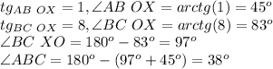 tg_{AB\ OX}=1, \angle AB\ OX=arctg(1)=45^o\\tg_{BC\ OX}=8, \angle BC\ OX=arctg(8)=83^o\\\angle BC\ XO=180^o-83^o=97^o\\\angle ABC=180^o-(97^o+45^o)=38^o