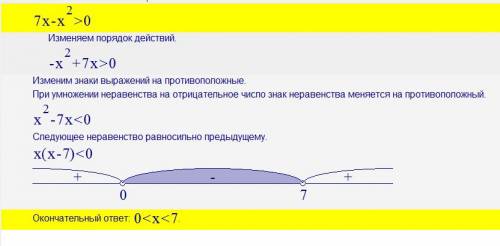 Найдите область определения функции. f(x)=